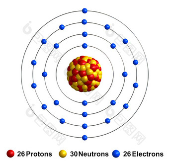 渲染原子结构铁孤立的在白色backgroundprotons是代表红色的<strong>球体</strong>中子黄色的<strong>球体</strong>电子蓝色的<strong>球体</strong>