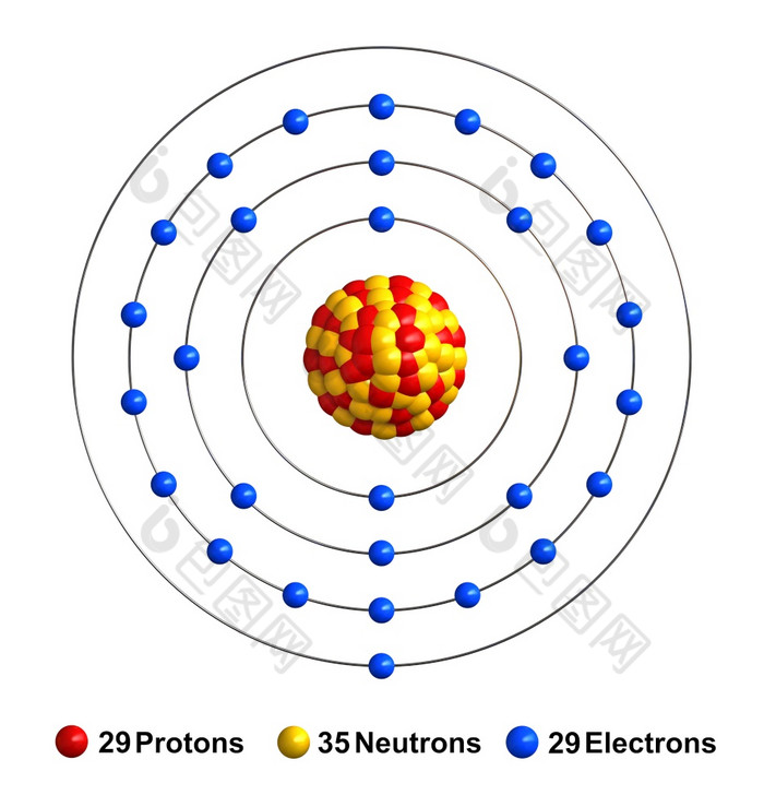 渲染原子结构铜孤立的在白色backgroundprotons是代表红色的球体中子黄色的球体电子蓝色的球体
