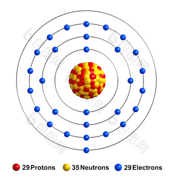 渲染原子结构铜孤立的在白色backgroundprotons是代表红色的<strong>球体</strong>中子黄色的<strong>球体</strong>电子蓝色的<strong>球体</strong>
