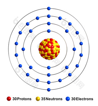 渲染原子结构锌孤立的在白色backgroundprotons是代表红色的<strong>球体</strong>中子黄色的<strong>球体</strong>电子蓝色的<strong>球体</strong>