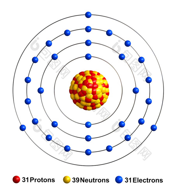 渲染原子结构镓孤立的在白色backgroundprotons是代表红色的球体中子黄色的球体电子蓝色的球体