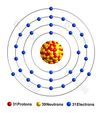 渲染原子结构镓孤立的在白色backgroundprotons是代表红色的球体中子黄色的球体电子蓝色的球体