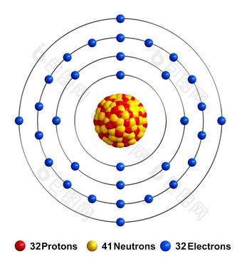 渲染原子结构锗孤立的在白色backgroundprotons是代表红色的<strong>球体</strong>中子黄色的<strong>球体</strong>电子蓝色的<strong>球体</strong>