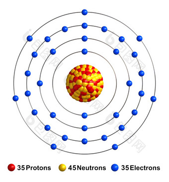 渲染原子结构溴孤立的在白色backgroundprotons是代表红色的球体中子黄色的球体电子蓝色的球体