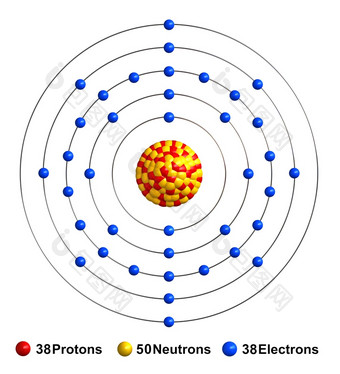 渲染原子结构锶孤立的在白色backgroundprotons是代表红色的<strong>球体</strong>中子黄色的<strong>球体</strong>电子蓝色的<strong>球体</strong>