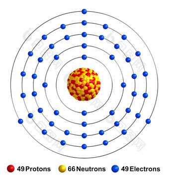 渲染原子结构铟孤立的在白色backgroundprotons是代表红色的<strong>球体</strong>中子黄色的<strong>球体</strong>电子蓝色的<strong>球体</strong>