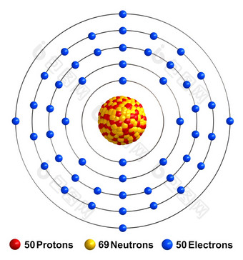 渲染原子结构锡孤立的在白色backgroundprotons是代表红色的<strong>球体</strong>中子黄色的<strong>球体</strong>电子蓝色的<strong>球体</strong>