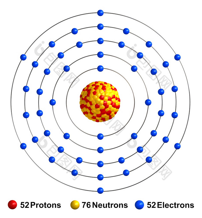 渲染原子结构碲孤立的在白色backgroundprotons是代表红色的球体中子黄色的球体电子蓝色的球体