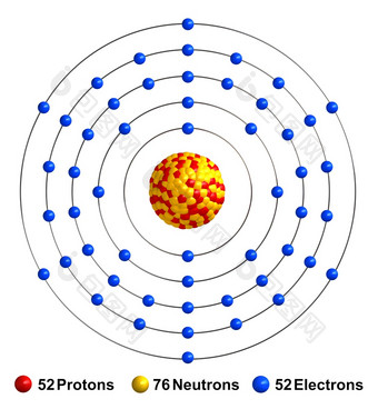 渲染原子结构碲孤立的在白色backgroundprotons是代表红色的<strong>球体</strong>中子黄色的<strong>球体</strong>电子蓝色的<strong>球体</strong>