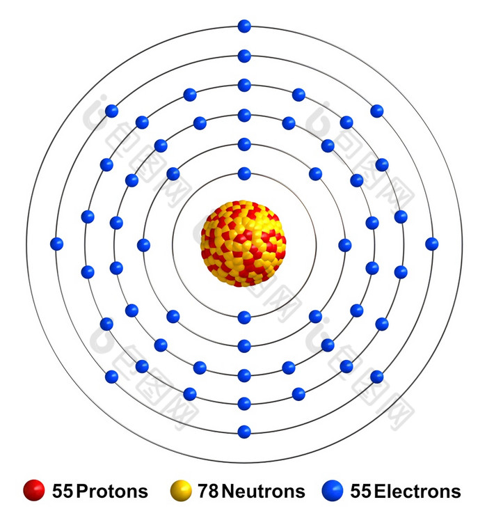 渲染原子结构铯孤立的在白色backgroundprotons是代表红色的球体中子黄色的球体电子蓝色的球体