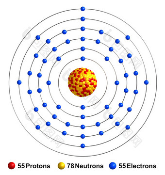 渲染原子结构铯孤立的在白色backgroundprotons是代表红色的<strong>球体</strong>中子黄色的<strong>球体</strong>电子蓝色的<strong>球体</strong>