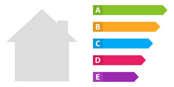 能源非常高效。房子与分类图向量插图首页能源评级象征聪明的生态首页孤立的白色背景业务概念能源非常高效。房子与分类图向量插图首页能源评级象征图片