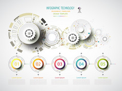 infographics模板技术齿轮轮工程电路董事会向量插图数字创新设计色彩斑斓的电路董事会业务概念与选项摘要背景
