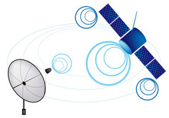插图卫星和卫星菜为沟通和媒体行业象征着全球通信