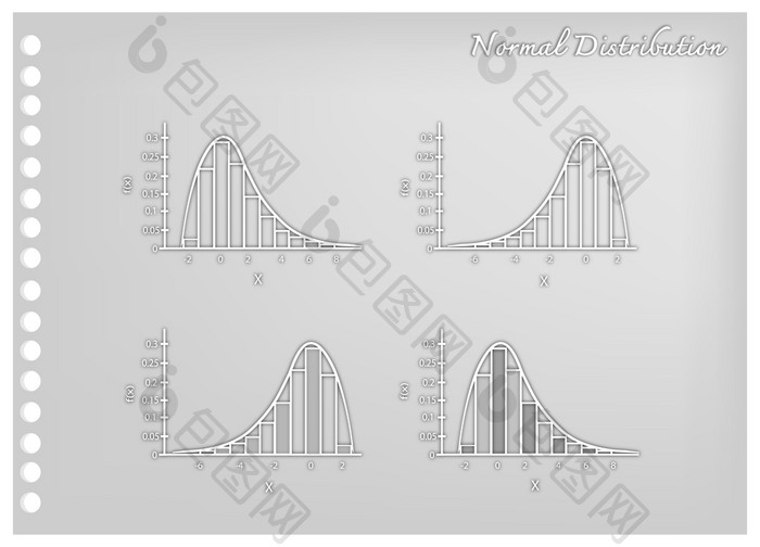 业务和市场营销概念插图纸艺术工艺集正向和负分布不正常的分布曲线