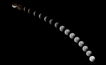 总计月球eclipse需要<strong>的</strong>地方当<strong>的</strong>地球来了之间<strong>的的</strong>太阳和<strong>的月亮</strong>和它<strong>的</strong>影子涵盖了<strong>的月亮的月亮</strong>转<strong>红色的</strong>当<strong>的</strong>eclipse到达整体<strong>的</strong>图片从<strong>的</strong>eclipse五月