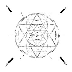 手画神秘的五角星形与拉丁登记包围蜡烛艺术插图古老的哥特圆象征图形向量设计孤立的白色背景手画神秘的五角星形与拉丁登记包围蜡烛艺术插图