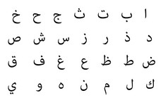 阿拉伯语字母