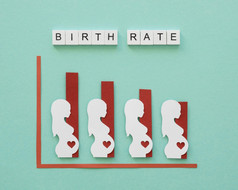 出生率生育能力概念