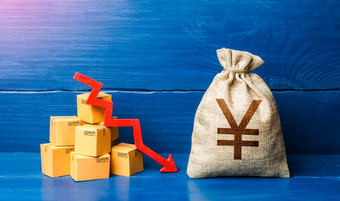 中国人元日本日元钱袋与盒子和下来箭头收入减少经济放缓和下降经济坏消费者情绪为货物低销售生产下降减少价格