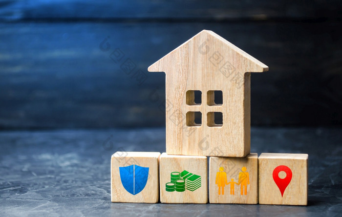 房子选择标准评估首页为位置基础设施市场价值和社会安全搜索为合适的房子最好的选择房地产经纪人服务价格区域