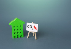 减少住房排放碳二氧化物reductin温室气体改善公用事业公司和能源效率网零碳中立生态绿色技术现代化老生活基金