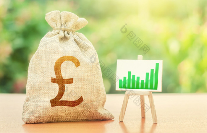 英国英镑英镑钱袋和画架与绿色积极的增长图经济发展复苏和增长经济好投资吸引力存款盈利能力