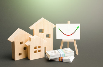 数据住宅建筑和画架与真正的房地产市场复苏趋势图表价值和成本增加感兴趣和需求为住房后价格减少投资振兴