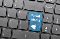 社会媒体键盘