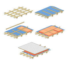 计划为气候变暖屋顶插图建设材料