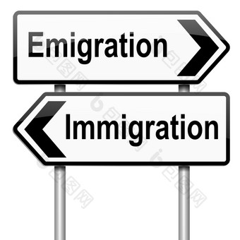 插图描绘roadsign与移民移民概念白色背景