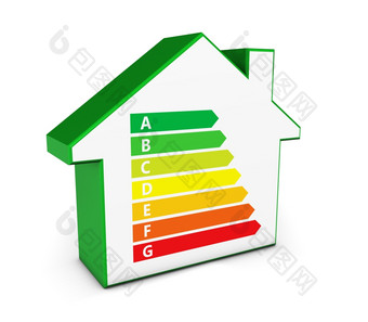 真正的房地产业务环境哪而且绿色能源概念与首页图标形状而且精力充沛的水平白色背景