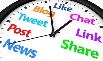 社会媒体时间管理和网络策略概念与时钟和社会网络词和标志印刷多个颜色渲染图像