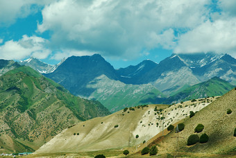 潜水次数通过帕米尔高速公路吉尔吉斯斯坦美丽的视图的山路