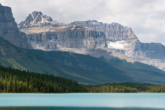 全景图像的水禽湖泊班夫国家公园冰原百汇阿尔伯塔省加拿大