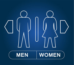 男人。女人厕所标志