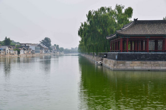 北京故宫河流彩色图片