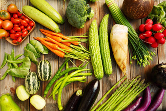 新鲜蔬菜蔬菜西兰花特写清晰图片