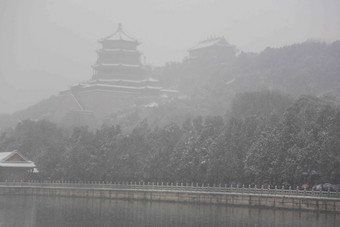 北京老城风光氛围镜头