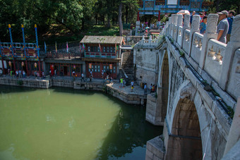 北京颐和园昆明湖水平构图城市
