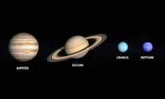 行星木星土星天王星海王星