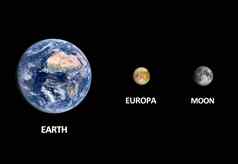 欧洲月亮地球