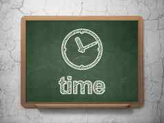 时间轴概念时钟时间黑板背景