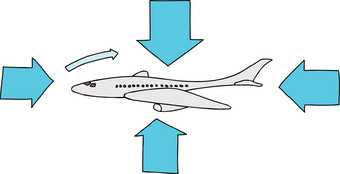 翼型飞机图