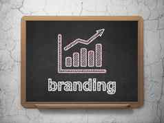 市场营销概念增长图品牌黑板背景