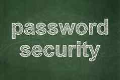 安全概念密码安全黑板背景