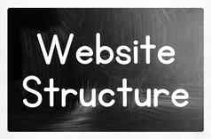 网站结构概念