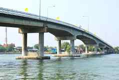 桥河泰国