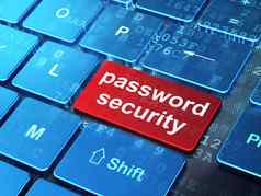 保护概念密码安全电脑键盘背景