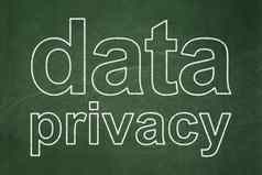 隐私概念数据隐私黑板背景